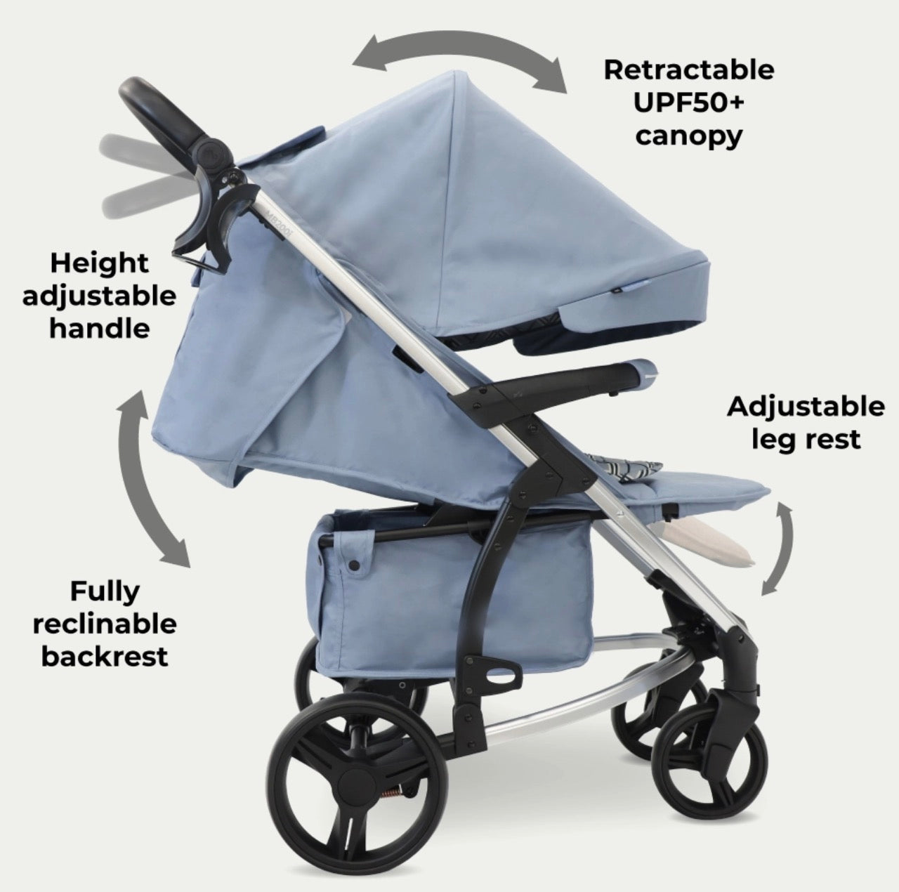 My Babiie MB200i 3in1 Travel System with i-Size Car Seat - Blue Plaid (MB200iDDBP)