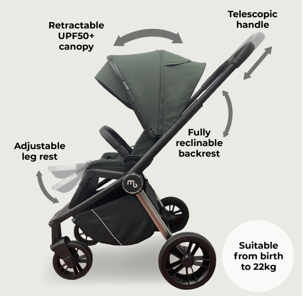 My Babiie MB450i 3 in 1 Travel System - Forest Green (MB450iSG)